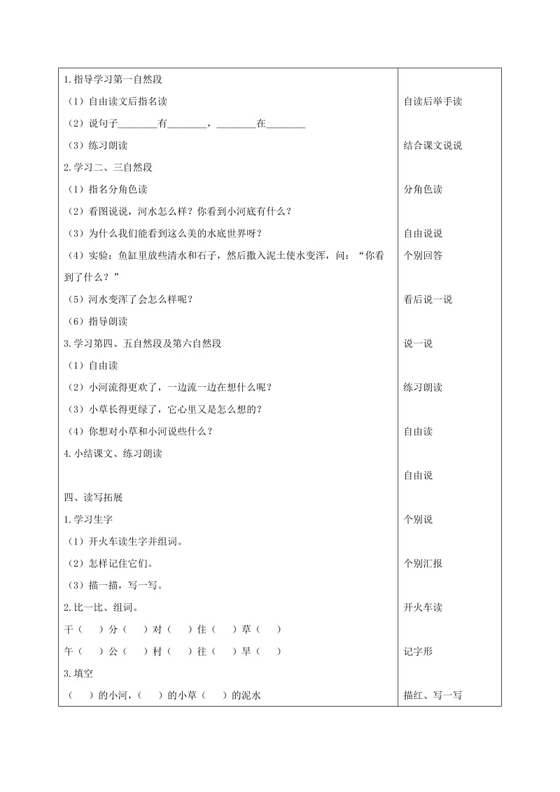 2019-2020年一年级语文上册 小河与青草 3教案 苏教版.doc_第2页