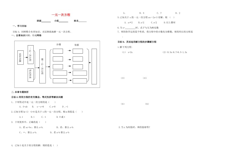 内蒙古鄂尔多斯市东胜区七年级数学上册 3 一元一次方程小结与复习（1）学案（新版）新人教版.doc_第1页