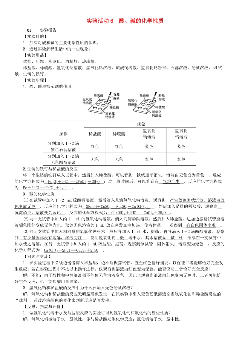 河北省九年级化学下册 第十单元 酸和碱 实验活动6 酸、碱的化学性质习题 （新版）新人教版.doc_第1页