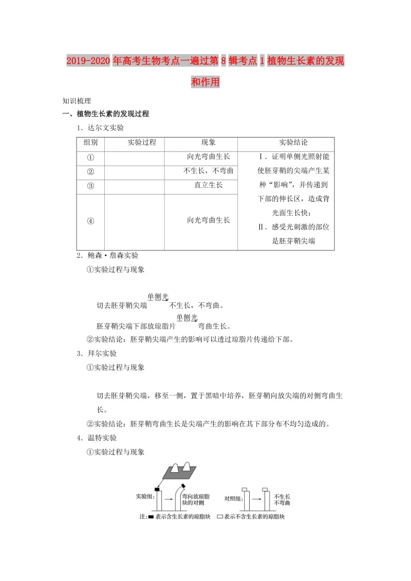 2019-2020年高考生物考点一遍过第8辑考点1植物生长素的发现和作用.doc_第1页