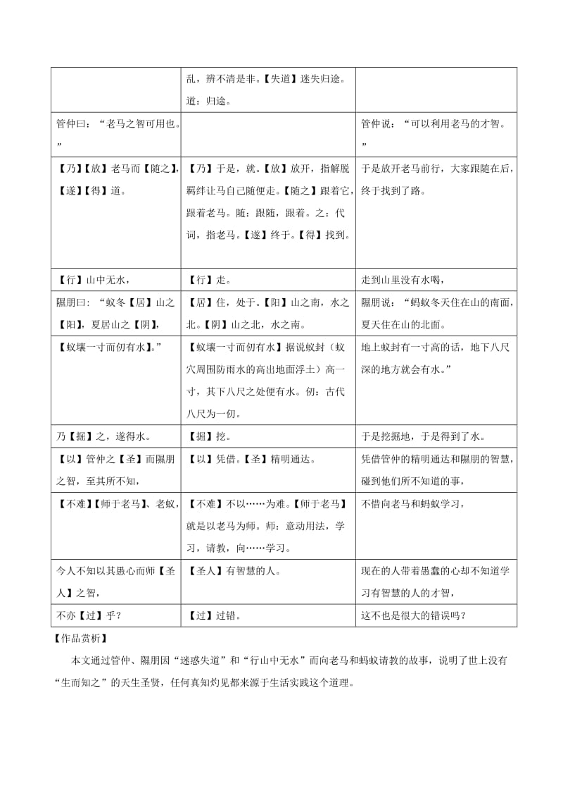 八年级语文下册 课内外文言文趣读精细精炼 专题13 老马识途（课外篇）.doc_第2页