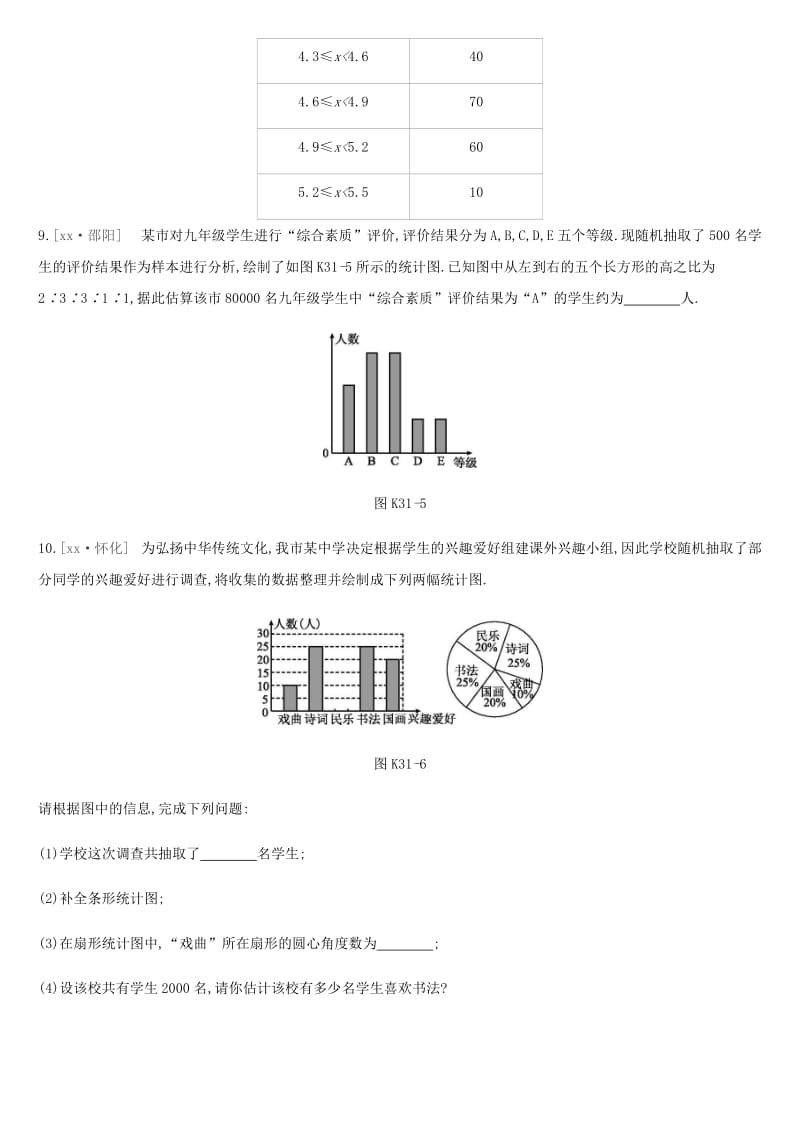 河北省2019年中考数学总复习 第八单元 统计与概率 课时训练31 统计练习.doc_第3页