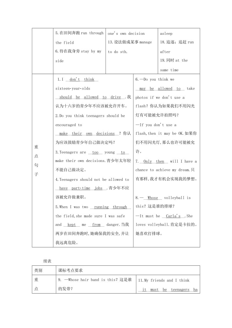 四川省南充市2019中考英语二轮复习 第一部分 教材知识梳理篇 九全 Units 7-8知识梳理+精练 人教新目标版.doc_第3页