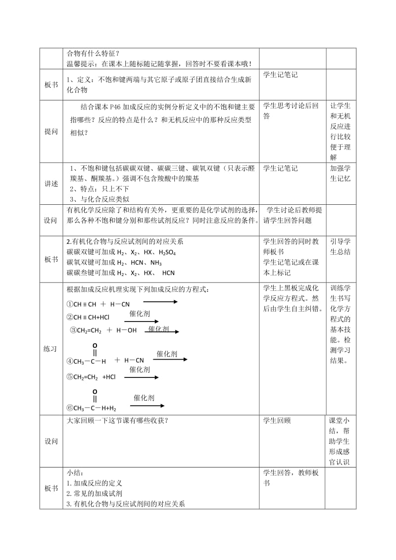 2019-2020年鲁科版高中化学选修5 第2章第1节 有机化学反应类型 教案.doc_第3页