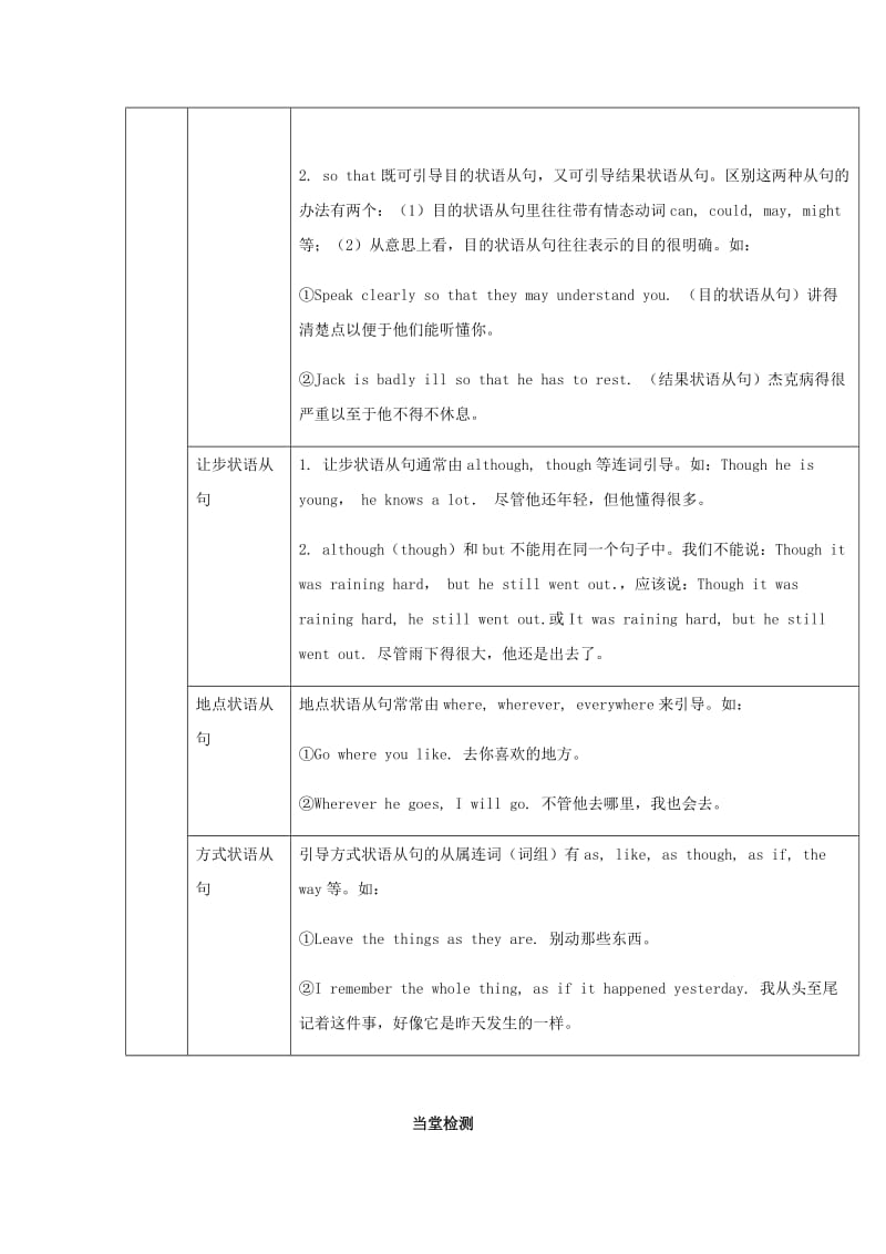 2019届中考英语复习 第二篇 中考语法专项 第32课 状语从句基础知识.doc_第3页