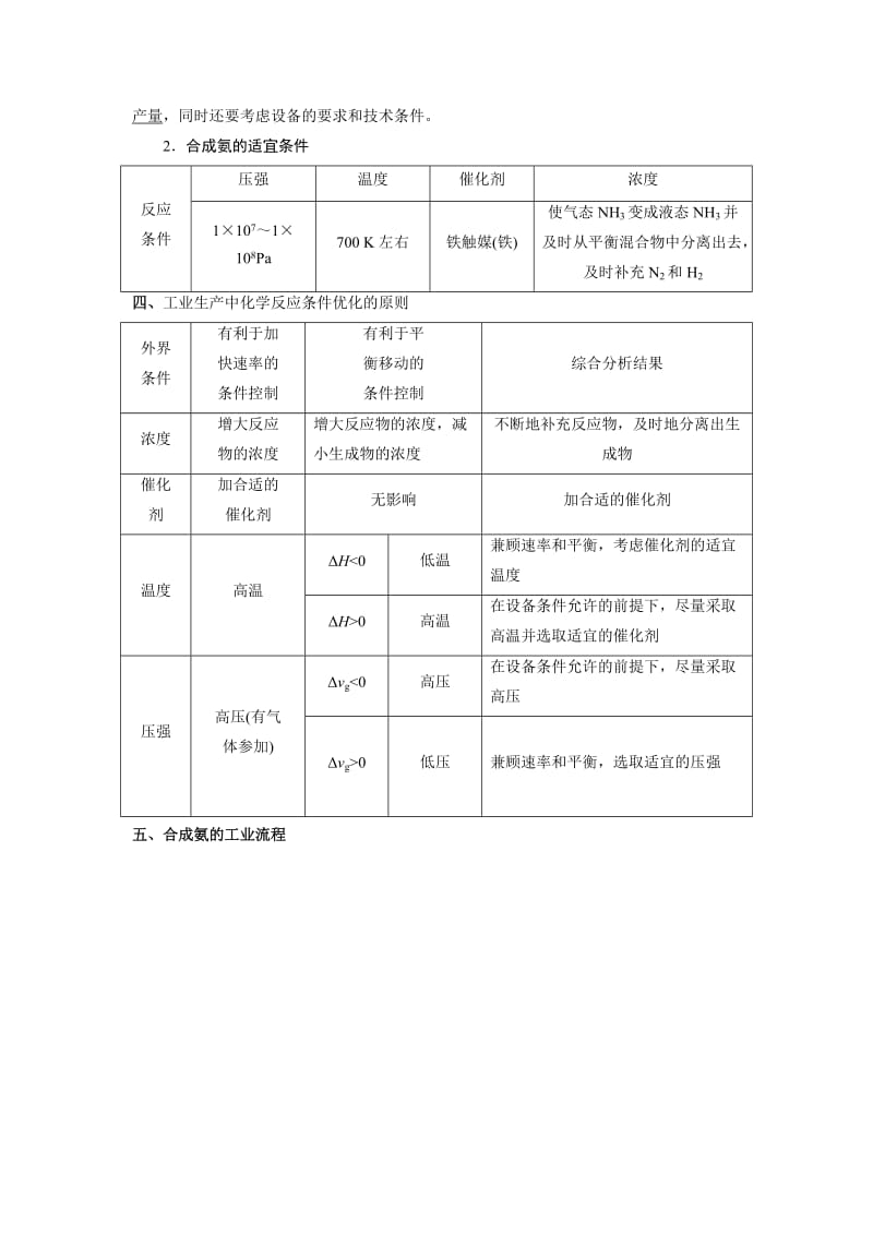 2019-2020年鲁科版高中化学选修4第二章 第4节 化学反应条件的优化-工业合成氨教学设计1.doc_第3页