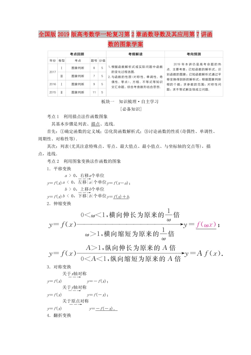 全国版2019版高考数学一轮复习第2章函数导数及其应用第7讲函数的图象学案.doc_第1页