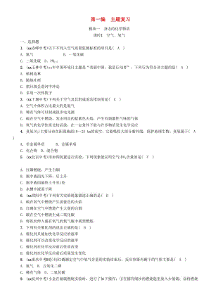 （貴陽專版）2019年中考化學總復習 第1編 主題復習 模塊1 身邊的化學物質(zhì) 課時1 空氣、氧氣（精練）習題.doc