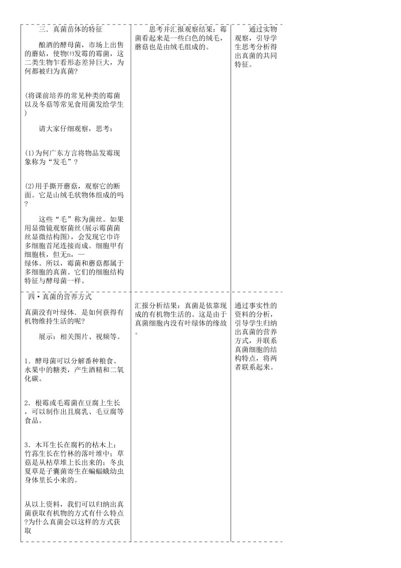 八年级生物上册 第5单元 第4章 第3节 真菌教案 （新版）新人教版.doc_第2页