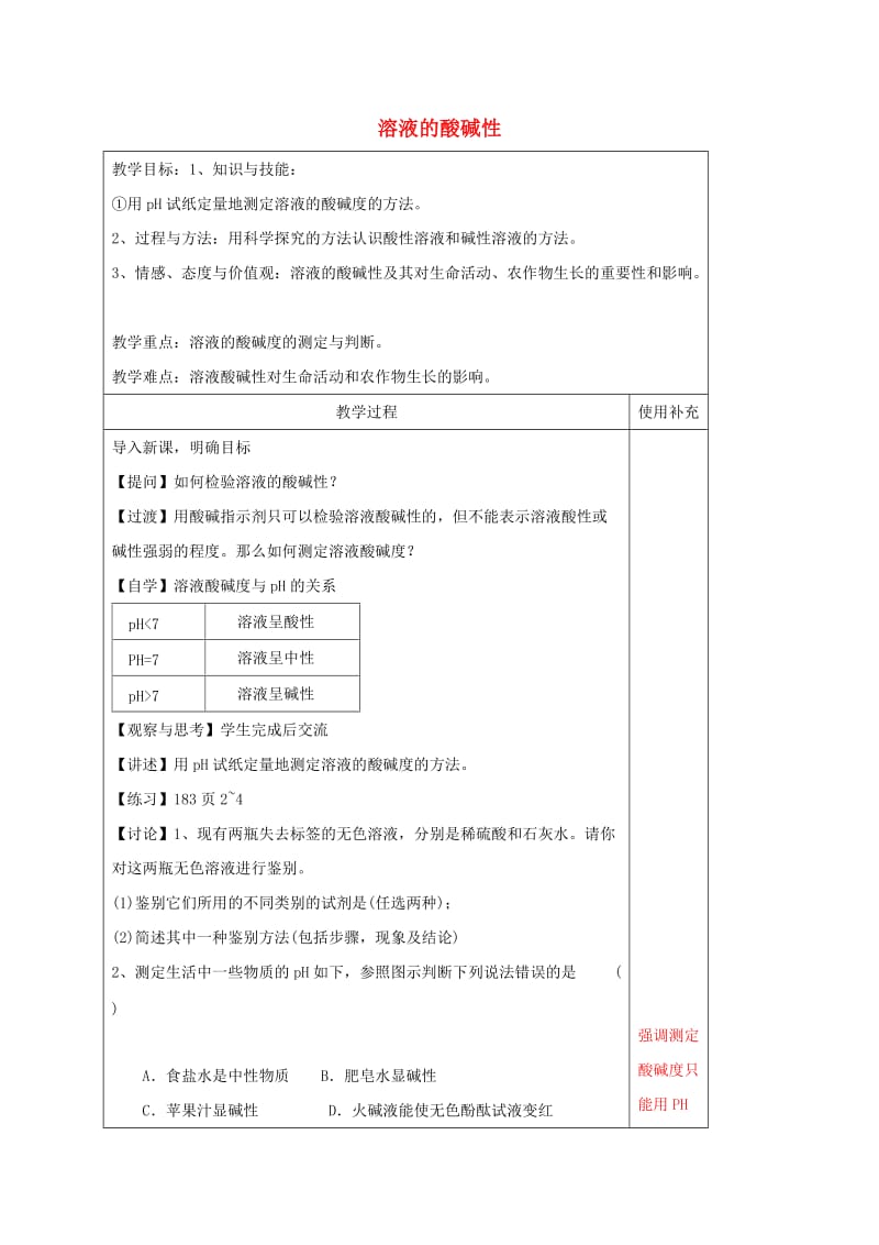 江苏省徐州市铜山区九年级化学下册 7.1 溶液的酸碱性 7.1.2 溶液的酸碱性教案 沪教版.doc_第1页