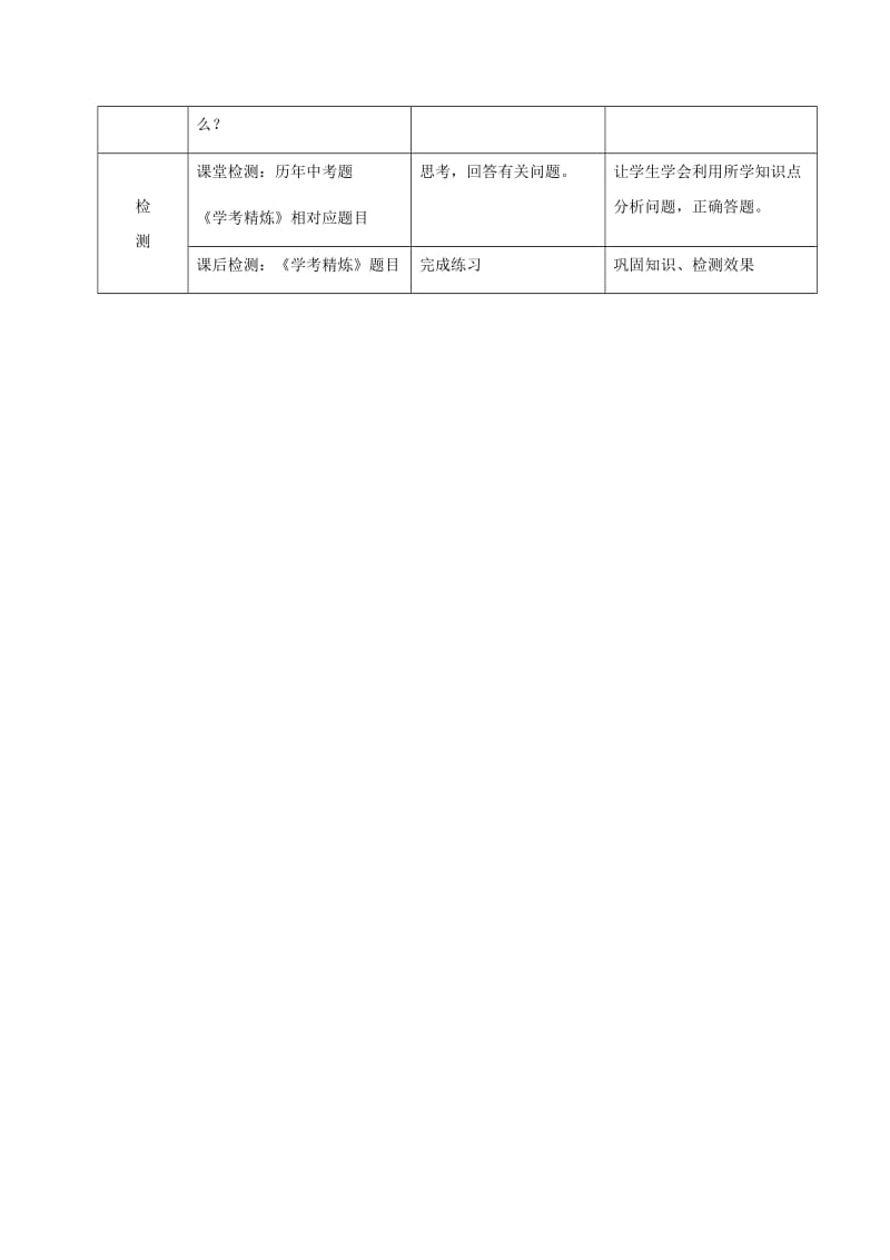 广东省佛山市顺德区九年级历史下册 第15课“漫画”历史-学习与探究之三教学简案 北师大版.doc_第2页