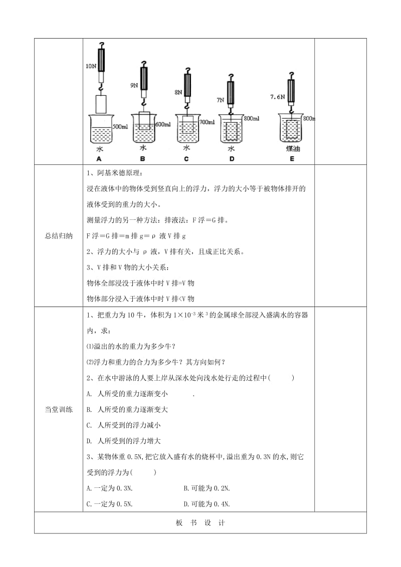 天津市静海区八年级物理下册 10.2 阿基米德原理教案 （新版）新人教版.doc_第3页