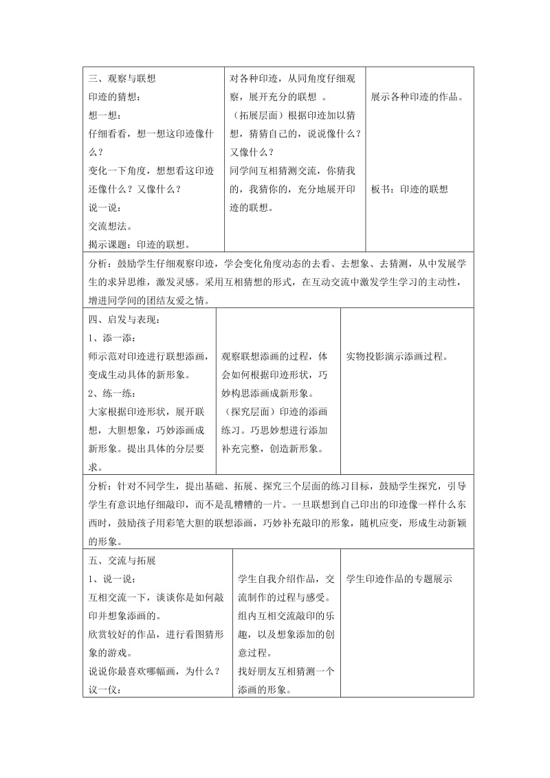 2019-2020年一年级美术上册 印迹的联想教案 沪教版.doc_第3页