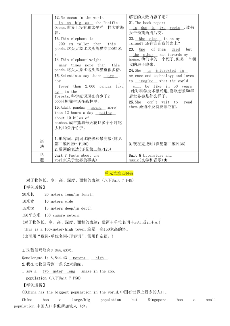 （宜宾专版）2019届中考英语总复习 第一篇 教材知识梳理篇 八下 Units 7-8（精讲）检测.doc_第3页