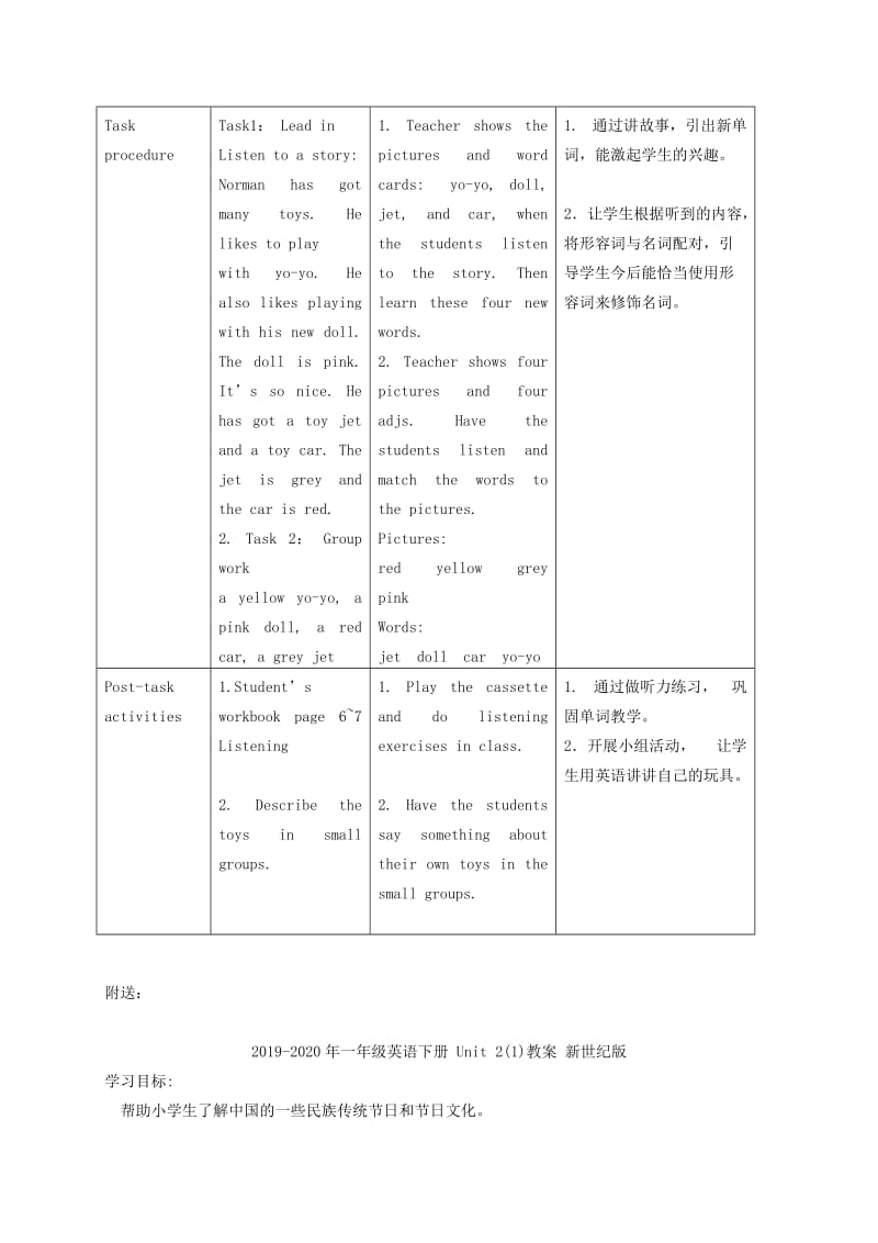 2019-2020年一年级英语下册 Unit 2(1)教案 上海新世纪版.doc_第2页