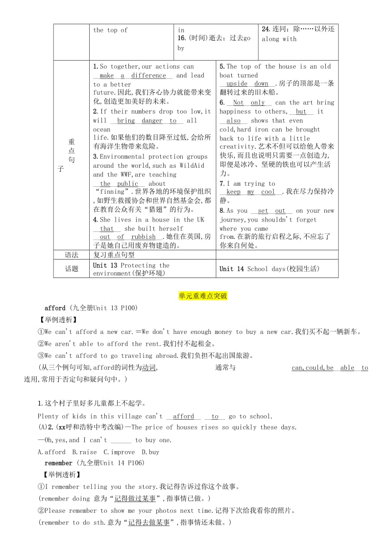 （宜宾专版）2019届中考英语总复习 第一篇 教材知识梳理篇 九全 Units 13-14（精讲）检测.doc_第2页