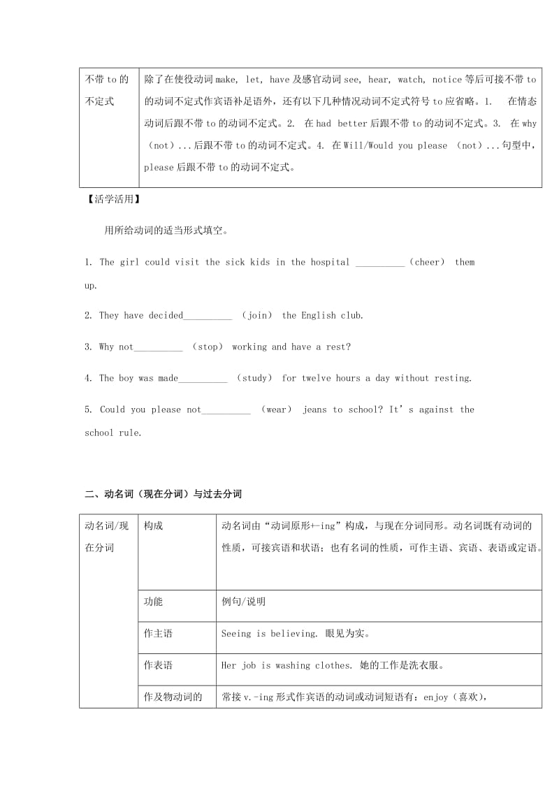 2019届中考英语复习 第二篇 中考语法专项 第29课 非谓语动词基础知识.doc_第2页