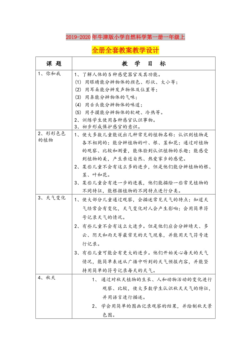 2019-2020年牛津版小学自然科学第一册一年级上全册全套教案教学设计.doc_第1页