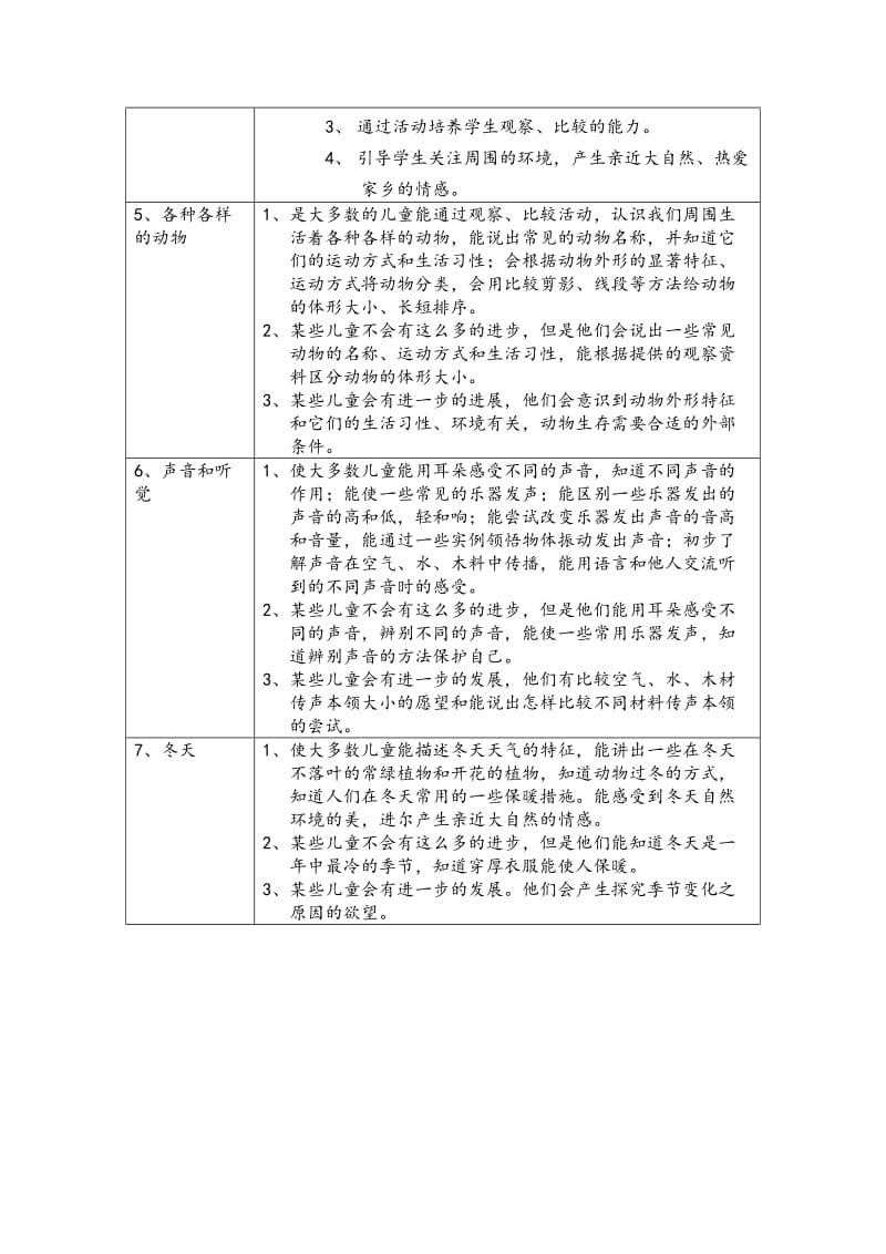 2019-2020年牛津版小学自然科学第一册一年级上全册全套教案教学设计.doc_第2页