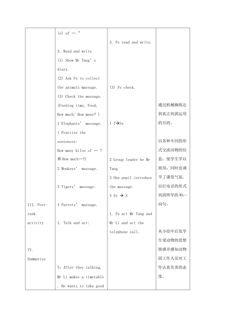 2019-2020年五年级英语下册 MODULE2 unit1教案 沪教牛津版.doc_第3页