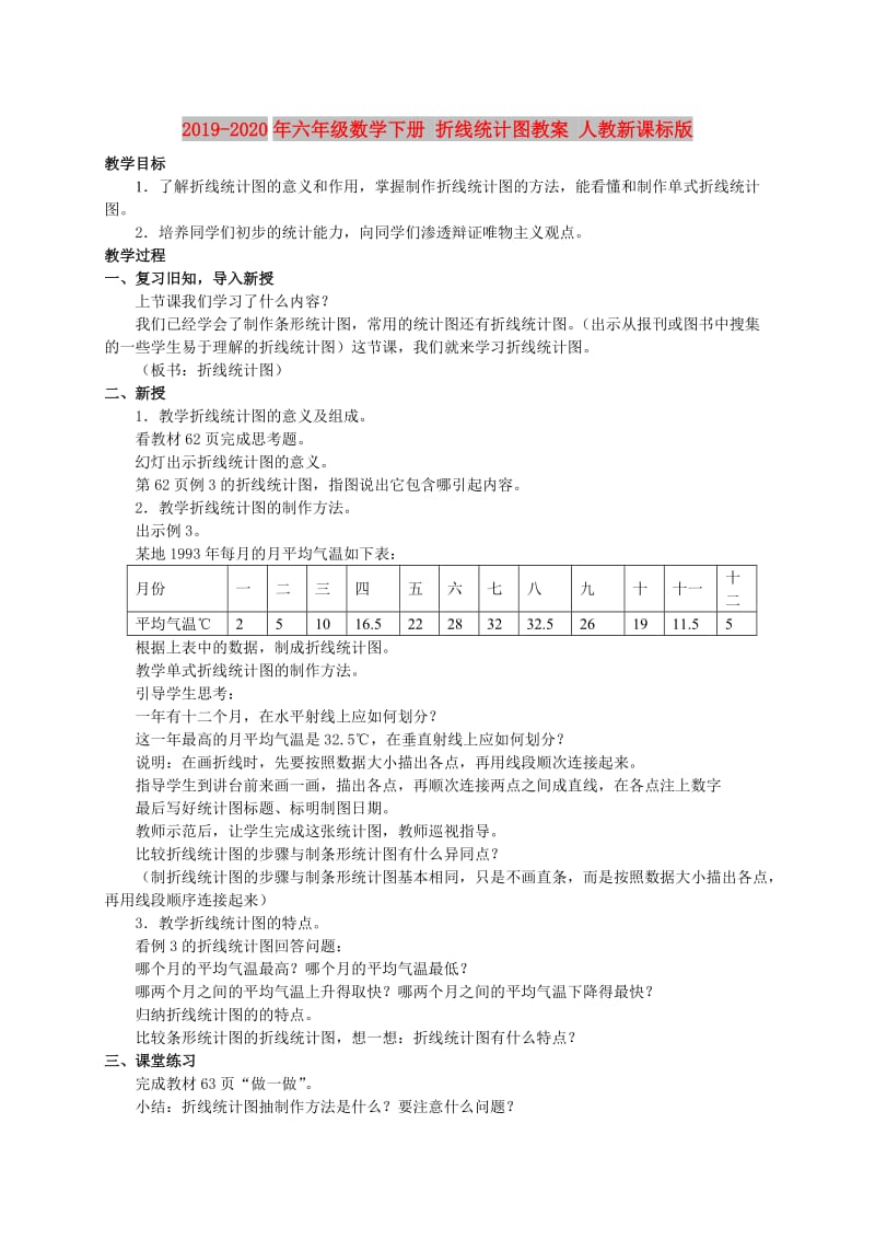 2019-2020年六年级数学下册 折线统计图教案 人教新课标版.doc_第1页