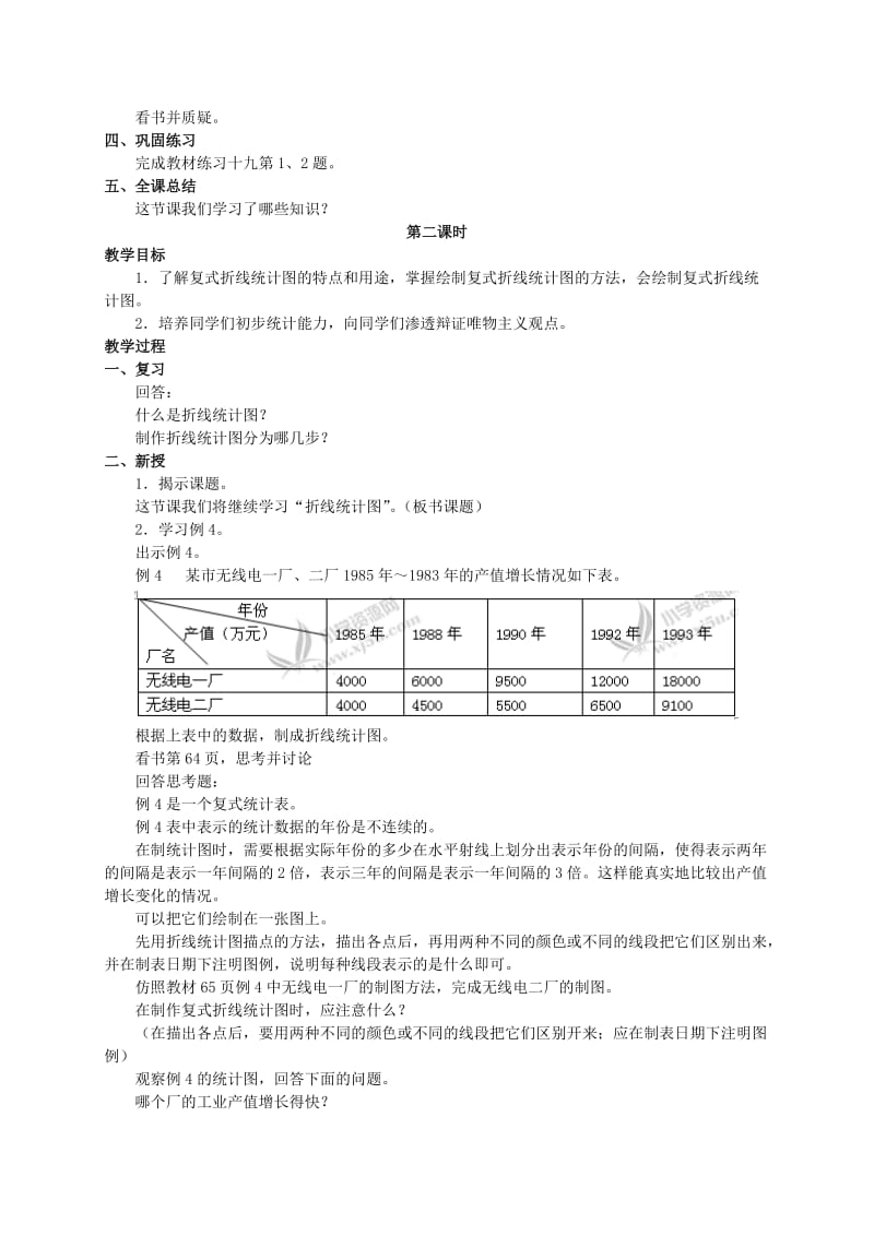 2019-2020年六年级数学下册 折线统计图教案 人教新课标版.doc_第2页