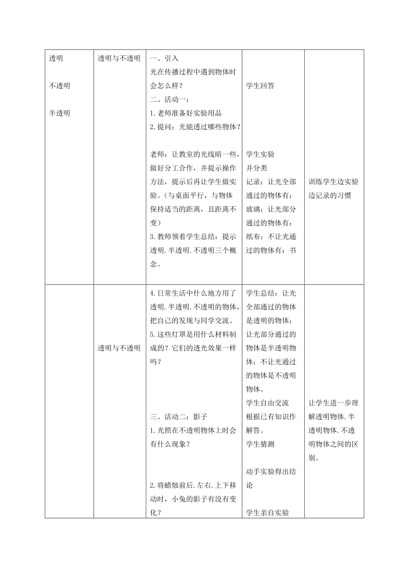 2019-2020年三年级科学下册 透明与不透明 2教案 冀教版.doc_第3页