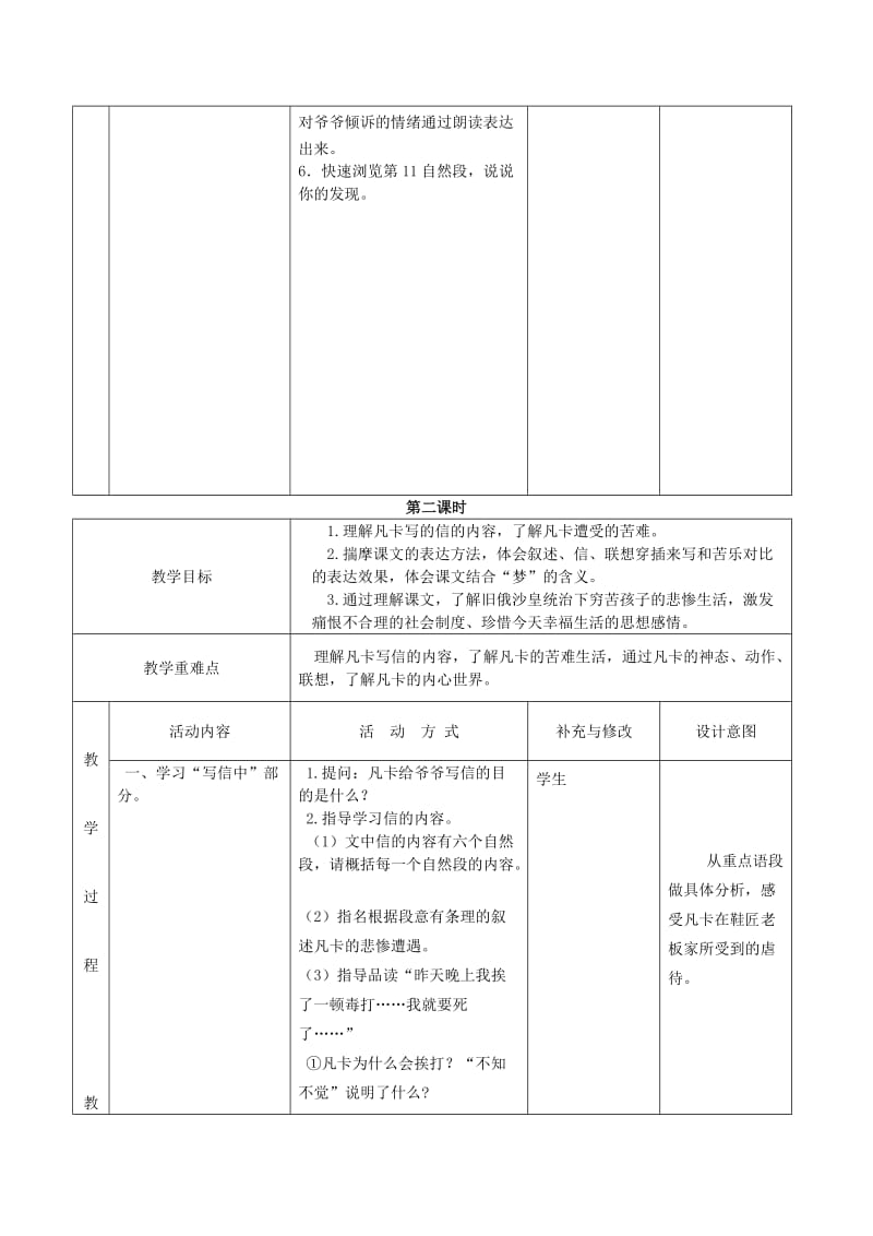 2019年(秋)六年级语文上册《凡卡》教学设计 沪教版.doc_第3页