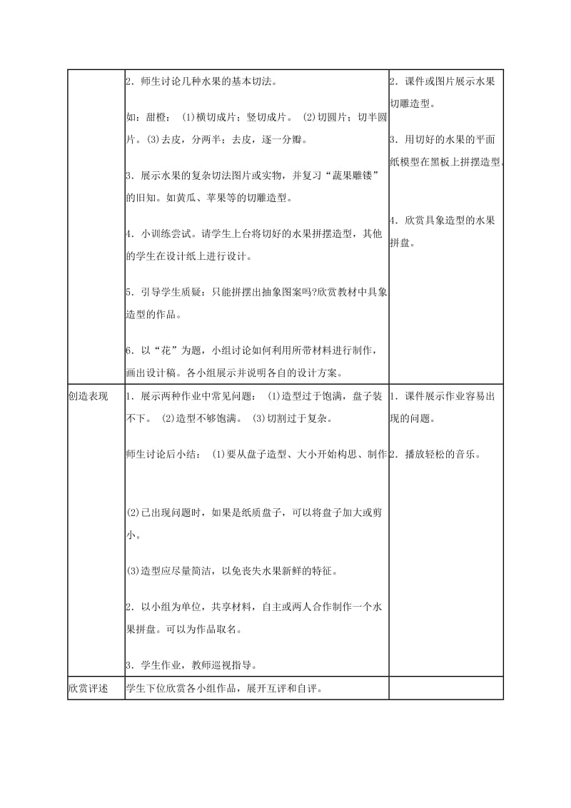 2019-2020年六年级美术上册 丰盛的大餐教材分析 湘美版.doc_第2页