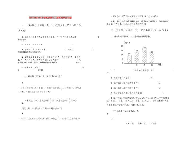 2019-2020年小学数学第十二册第四单元试卷.doc_第1页