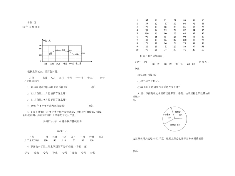 2019-2020年小学数学第十二册第四单元试卷.doc_第3页