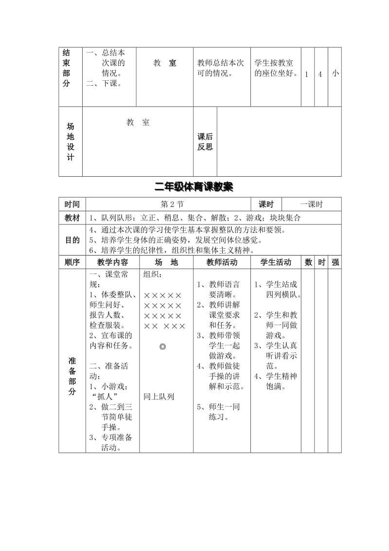 2019-2020年小学体育二年级水平一10课时表格式教案设计.doc_第3页