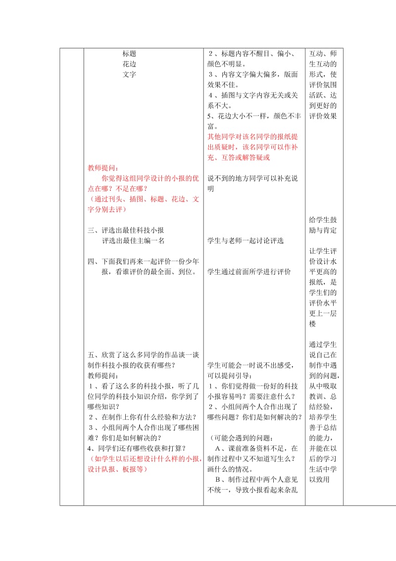 2019-2020年小学美术四年级《我们的科技小报》微格教学教案.doc_第2页