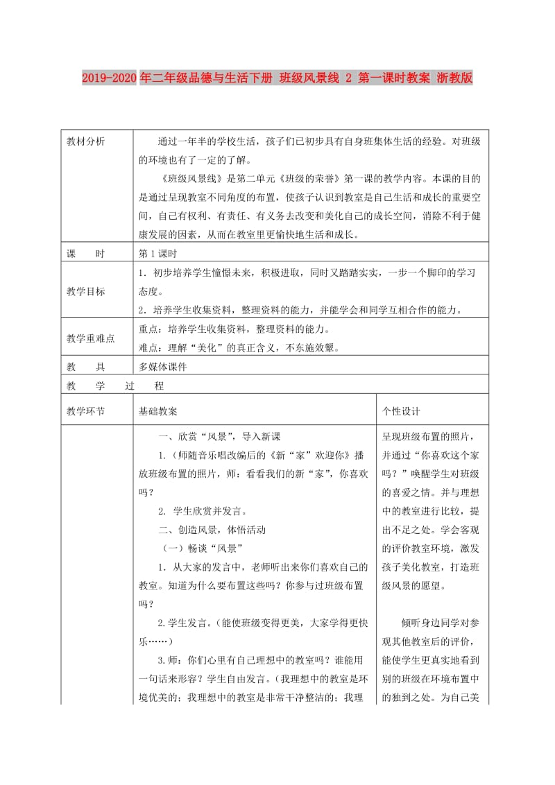 2019-2020年二年级品德与生活下册 班级风景线 2 第一课时教案 浙教版.doc_第1页