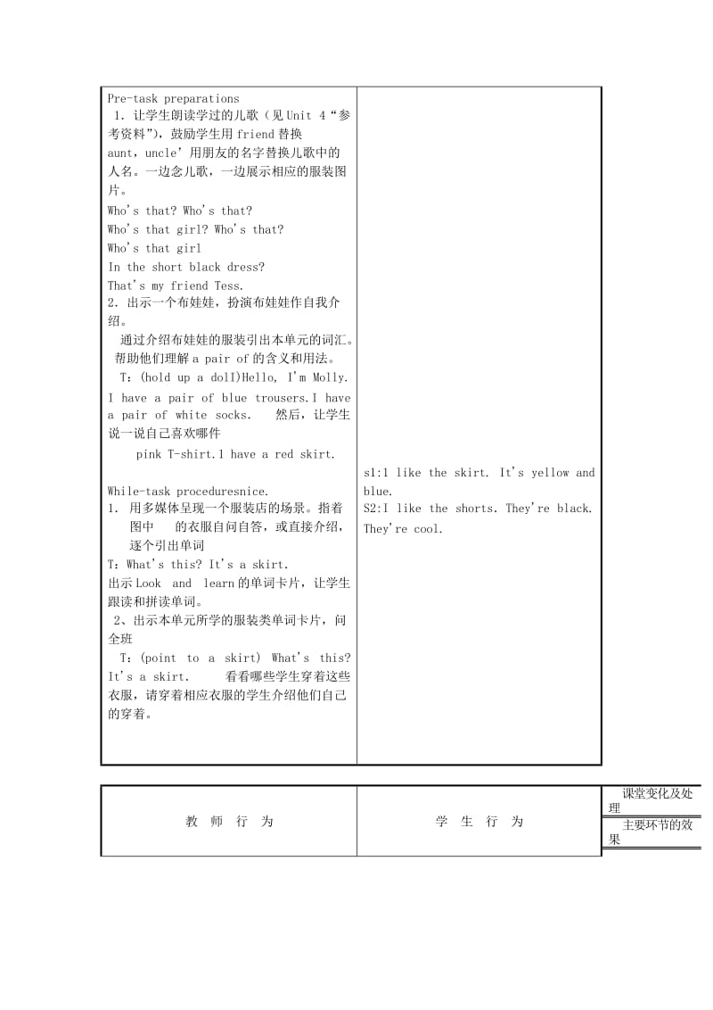 2019-2020年四年级英语上册 Unit5 My friends教案 沪教牛津版（三起）.doc_第2页