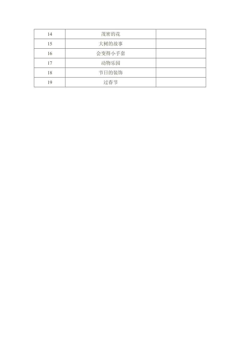 2019-2020年二年级上册全册教案及教学计划.doc_第3页