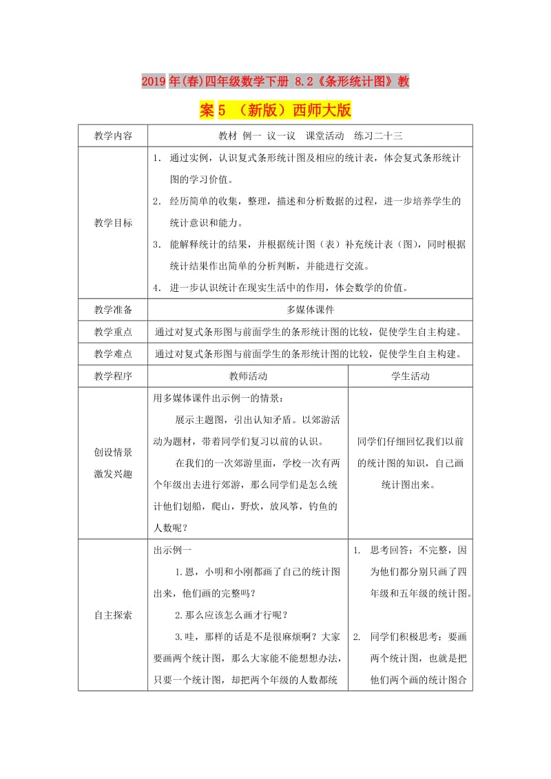 2019年(春)四年级数学下册 8.2《条形统计图》教案5 （新版）西师大版.doc_第1页