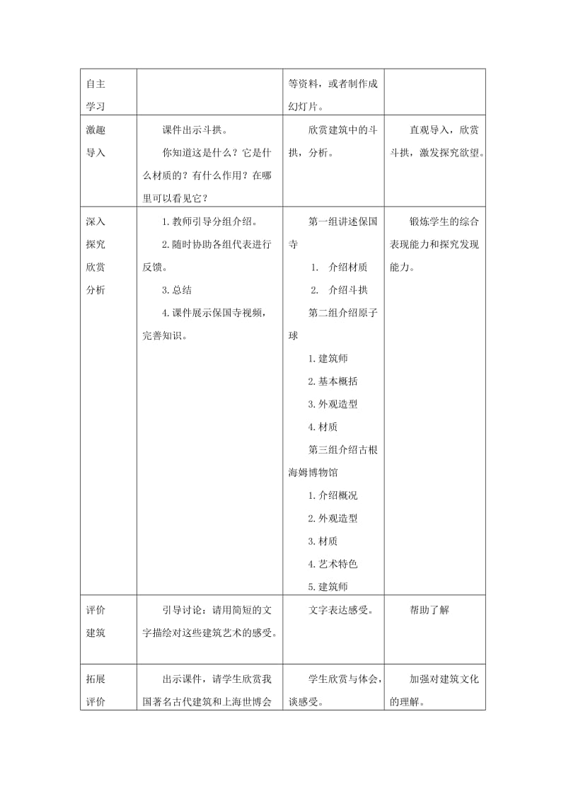 2019年(春)五年级美术下册 第17课《雕塑之美》教案 人美版.doc_第3页