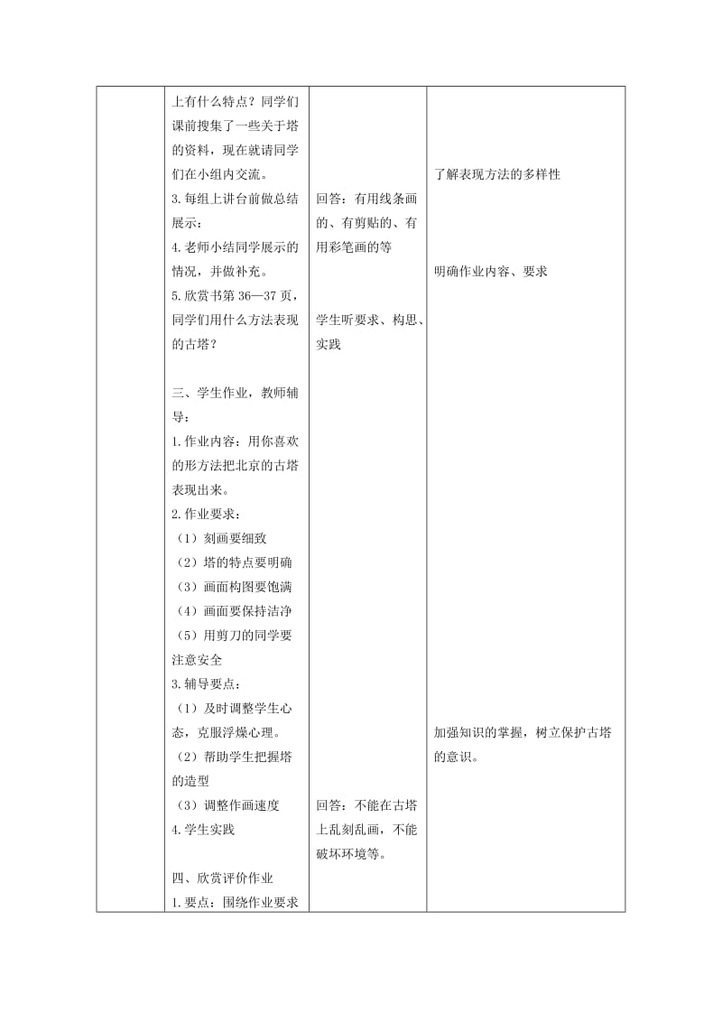 2019-2020年人教版美术三年级下册《北京的古塔》表格式教案附教学反思.doc_第2页