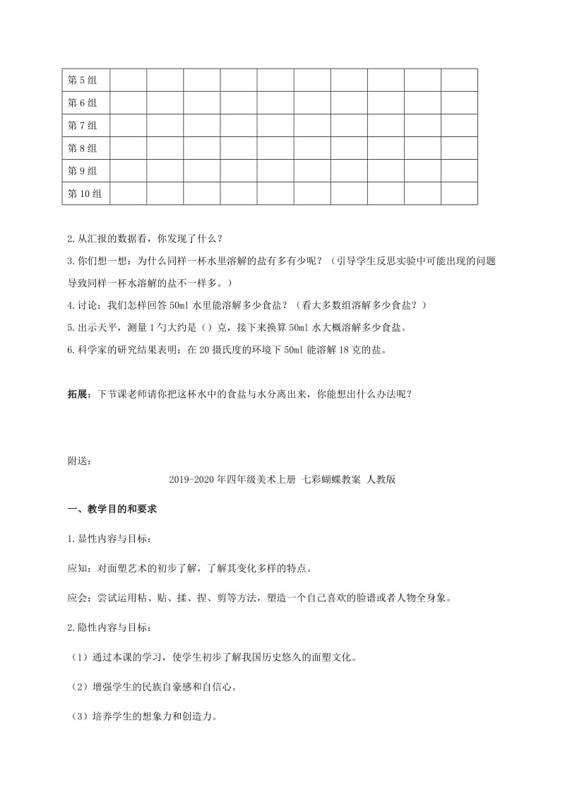 2019-2020年四年级美术上册 一杯水里能溶解多少食盐教案 教科版.doc_第3页