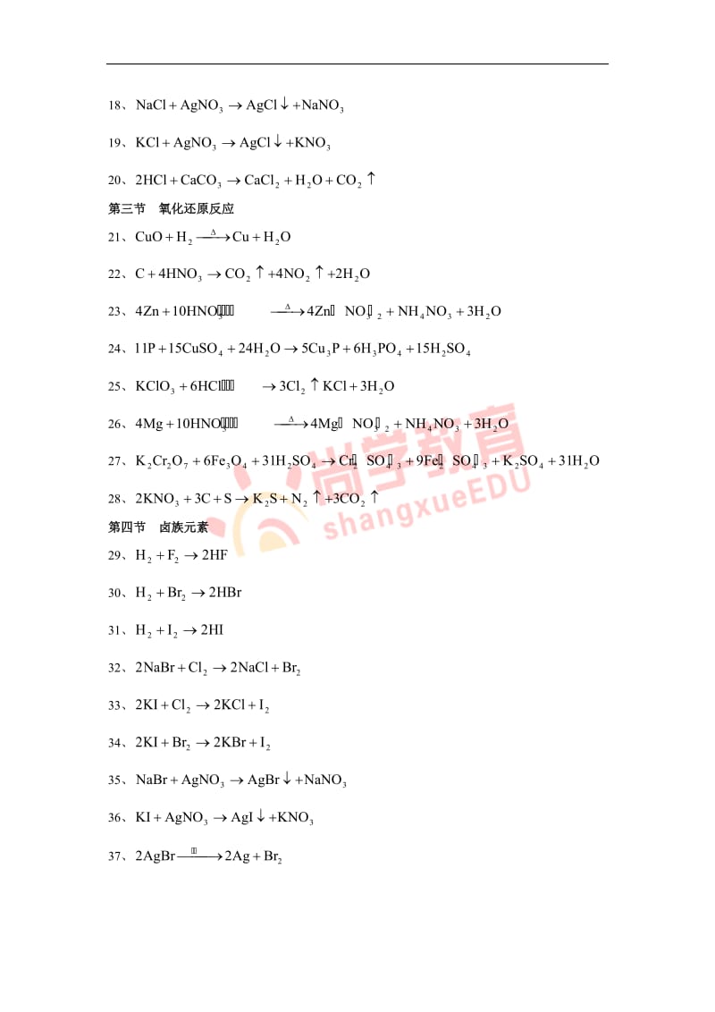 高中化学方程式大全(1)_第2页