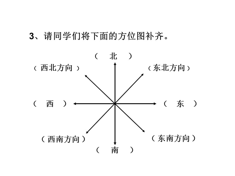 六上第一单元 位置与方向 描述物体的位置ppt课件_第3页