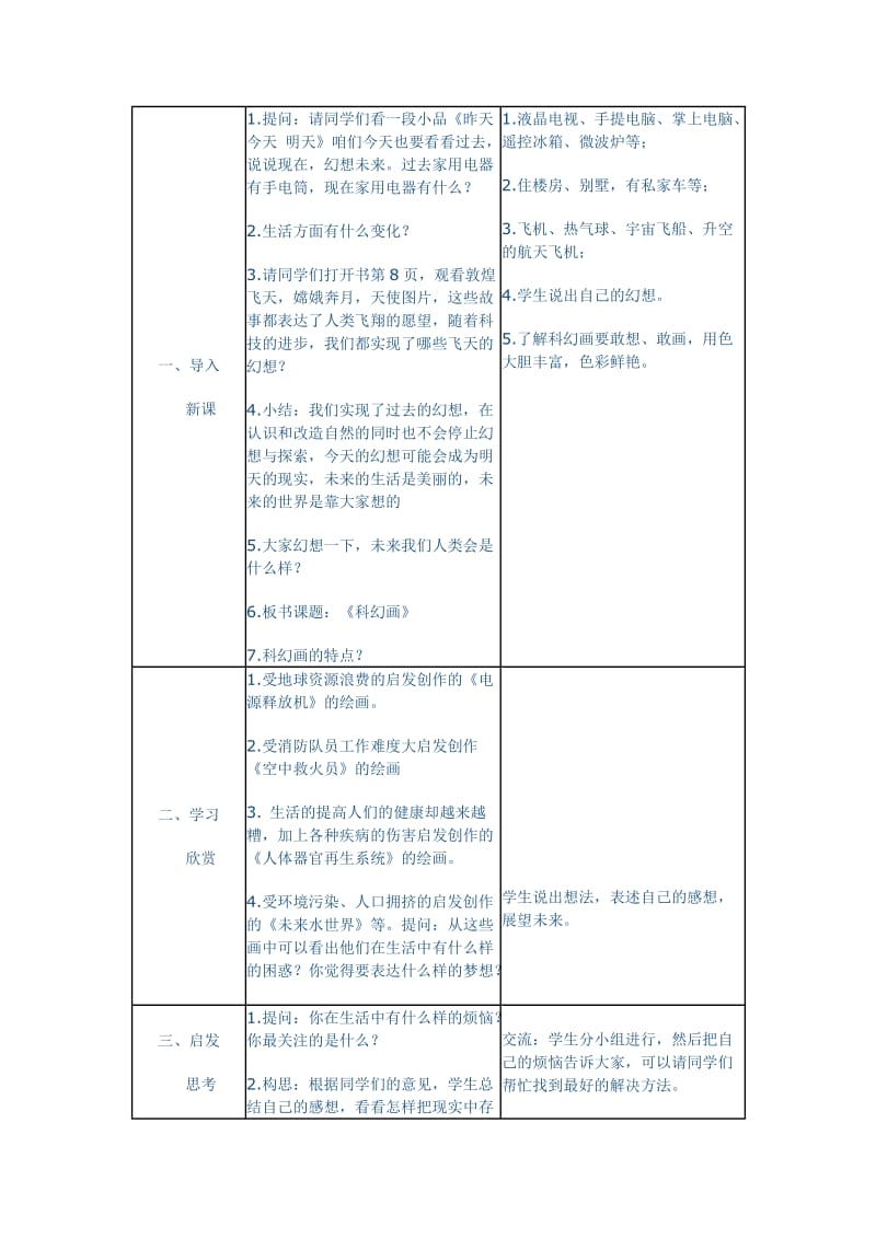 2019-2020年湘教版美术六上《科幻画》教学设计.doc_第2页