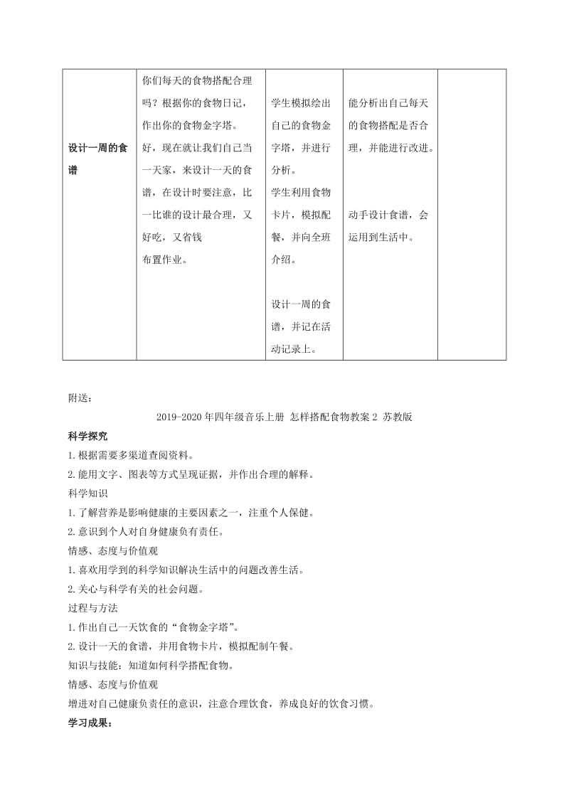 2019-2020年四年级音乐上册 怎样搭配食物教案1 苏教版.doc_第2页