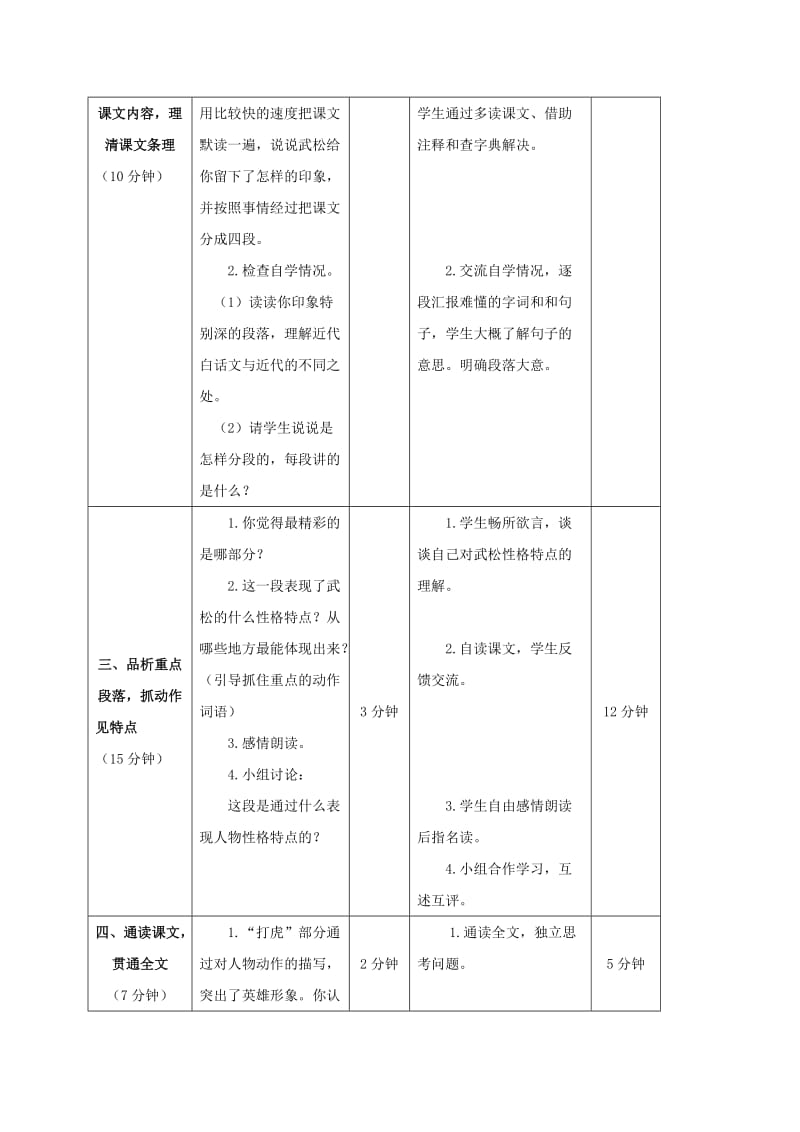 2019-2020年五年级语文下册 景阳冈 7教案 人教新课标版.doc_第2页