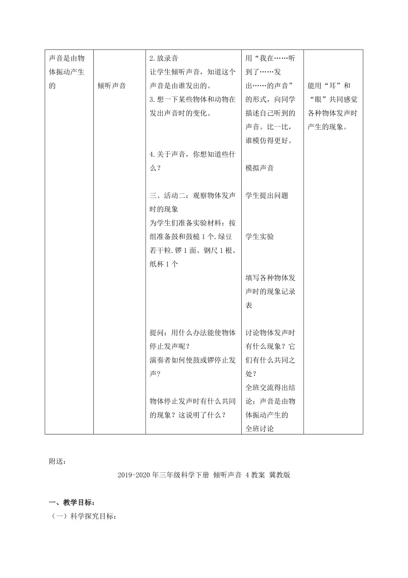 2019-2020年三年级科学下册 倾听声音 3教案 冀教版.doc_第2页