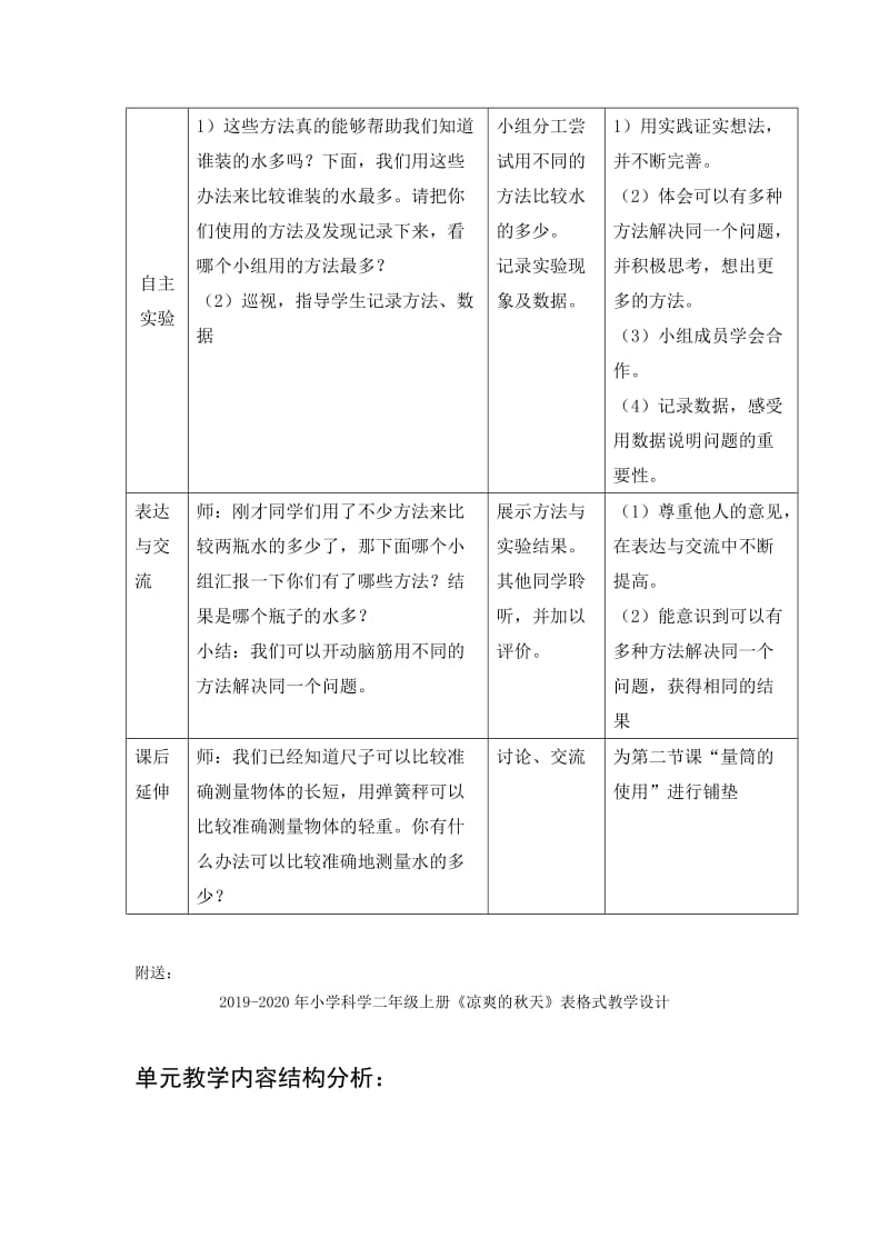 2019-2020年小学科学二年级《谁装的水最多》表格式教学设计.doc_第3页