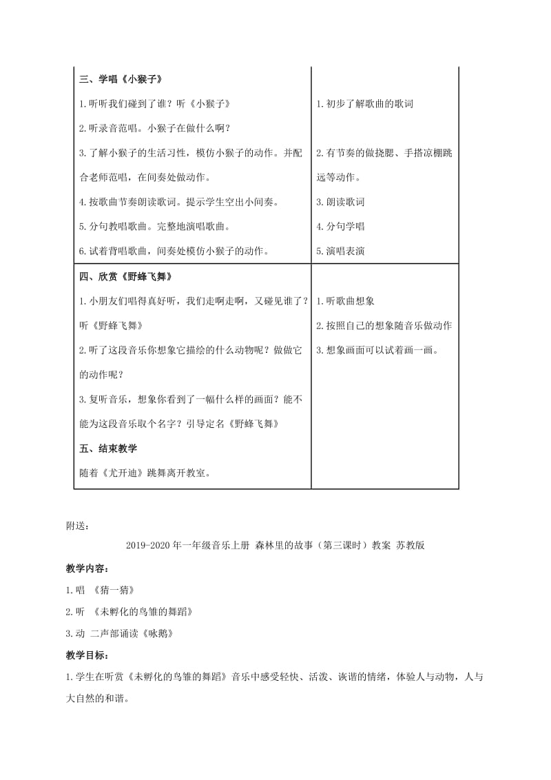 2019-2020年一年级音乐上册 森林里的故事（第一课时）教案 苏教版.doc_第2页