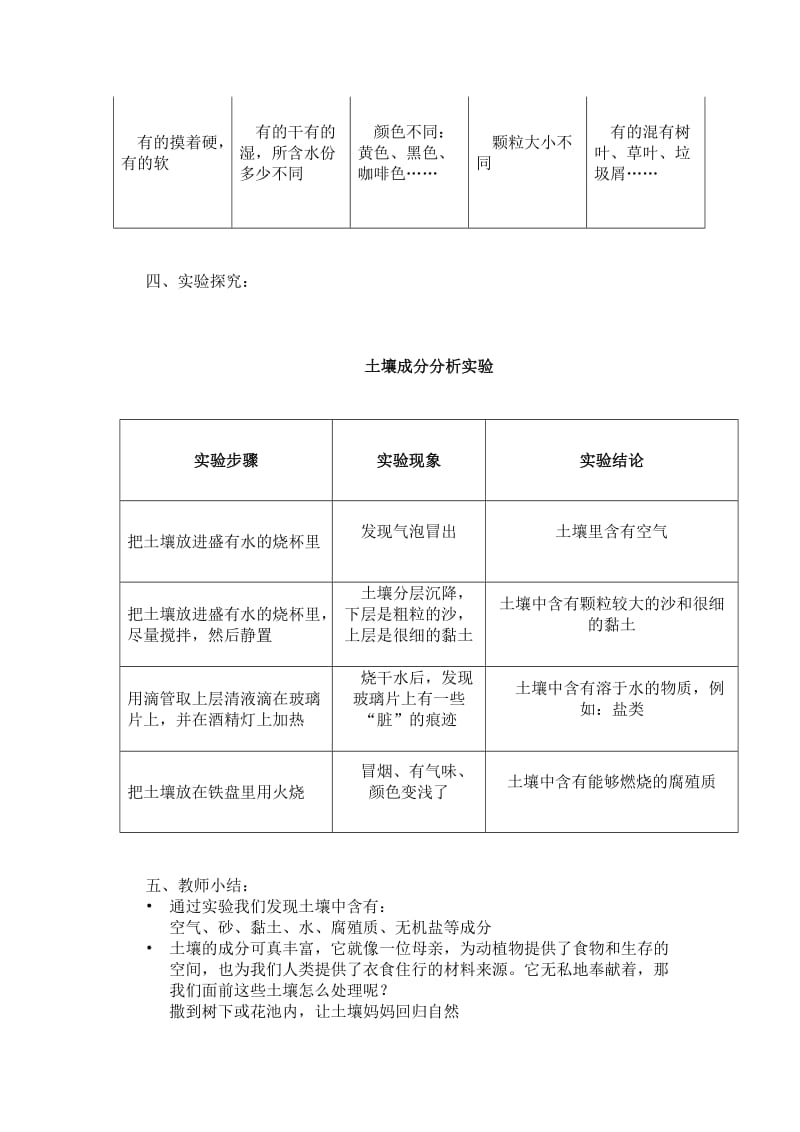 2019-2020年三年级下册《土壤里有什么》word教案.doc_第2页