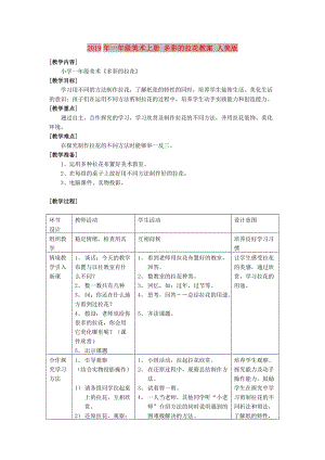 2019年一年級(jí)美術(shù)上冊(cè) 多彩的拉花教案 人美版.doc